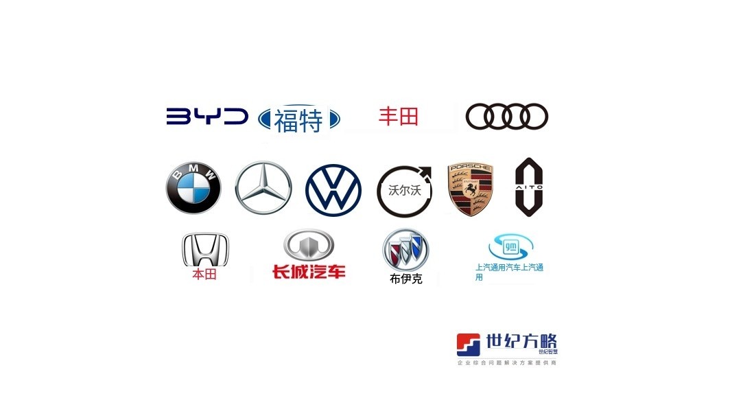 BYD比亞迪汽車供應商評審