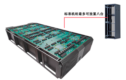 國微集團亮相重慶2020 ICCAD，發(fā)布多項國產EDA重量級新品